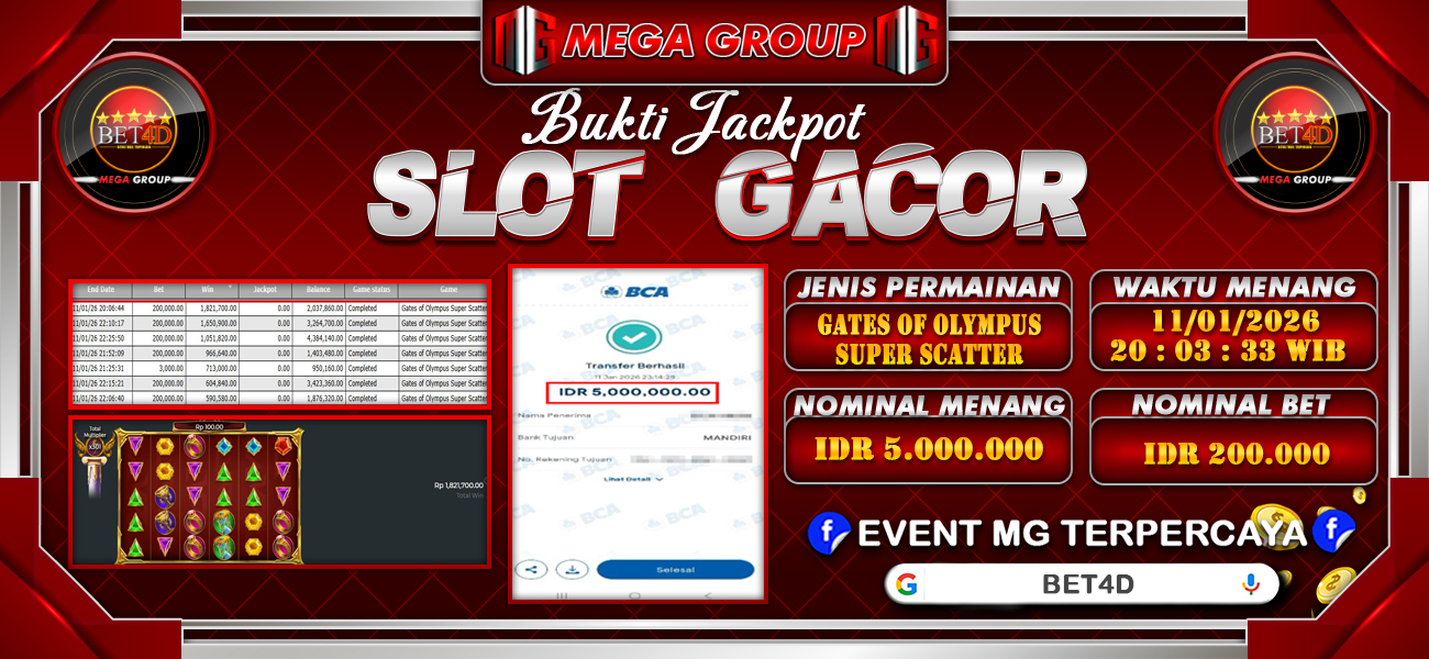 Bukti JP situs Bet4D hari Senin, 12 Januari 2026